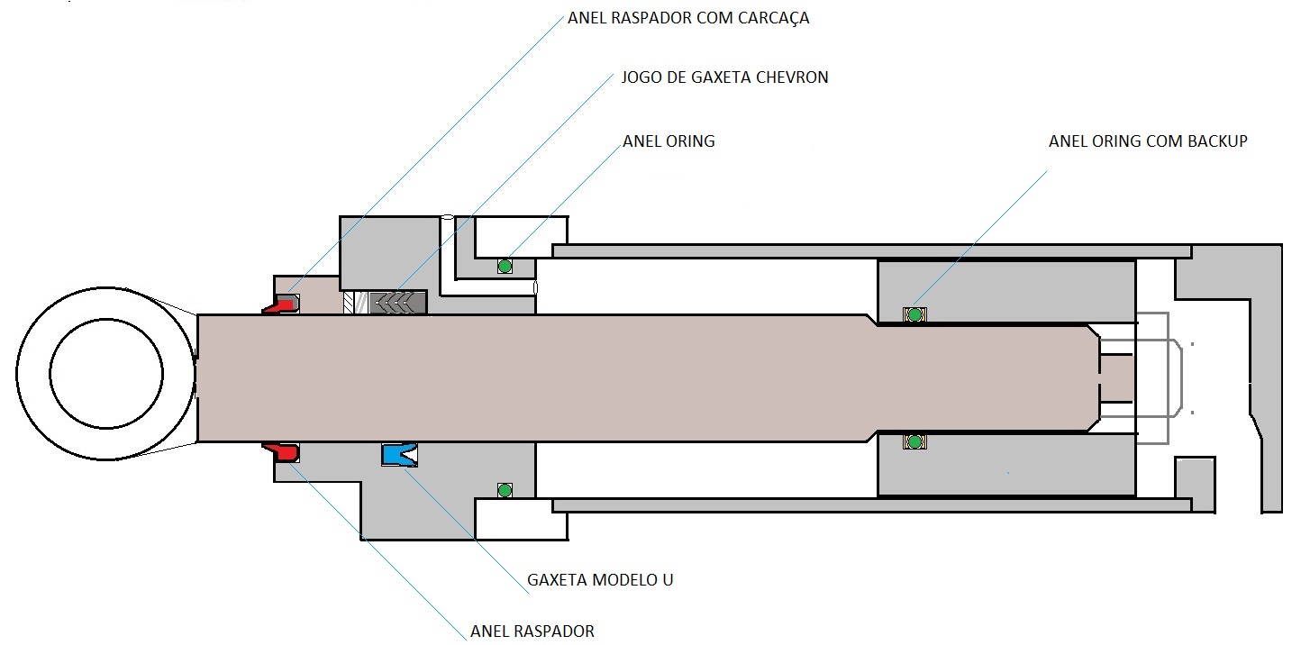clindro montagem ved tec 4.jpg